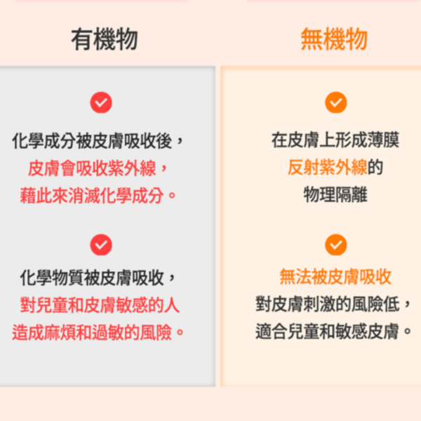 Recipe Box韓兔 多效提亮防曬霜：圖片 6
