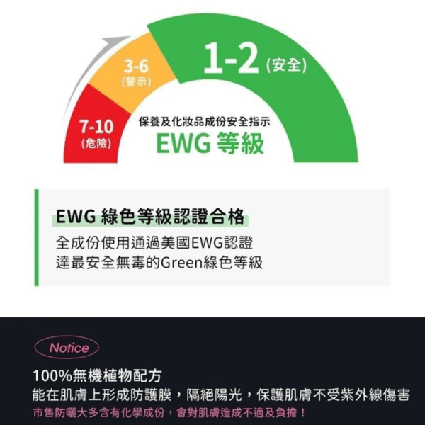 Recipe Box韓兔 多效提亮防曬霜：圖片 7