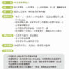 美安大會 中邑科技貼片 任選9盒 （下單備註款式）：圖片 2